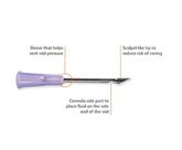 The BD Nokor Admix Thin Wall Non-Coring Needle 16G x 1" (50 pack) by MedPlus features a purple sleeve, side fluid port, and scalpel-like tip to reduce coring. Price increase to $28.71/box effective 6/24/25.